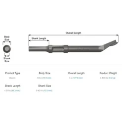 Ajax Claw Ripper Edging Tool Air Hammer Chisel .401 Shank A3105