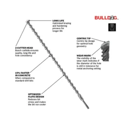 Bosch BULLDOG SDS-PLUS SHANK BIT 1/2