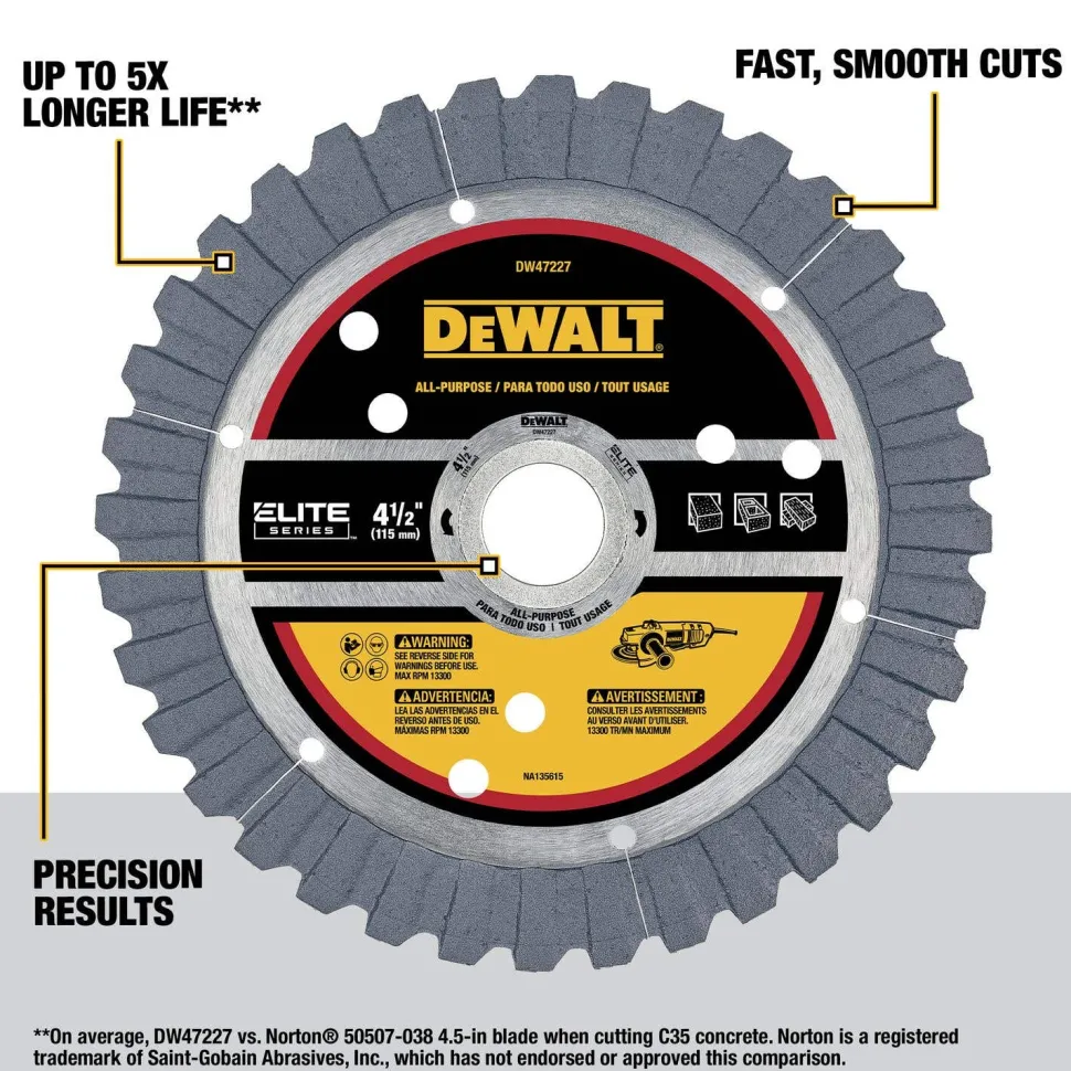 DeWalt Power Tools ELITE SERIES 4-1/2" ALL-PURPOSE DIAMOND BLADE DW47227
