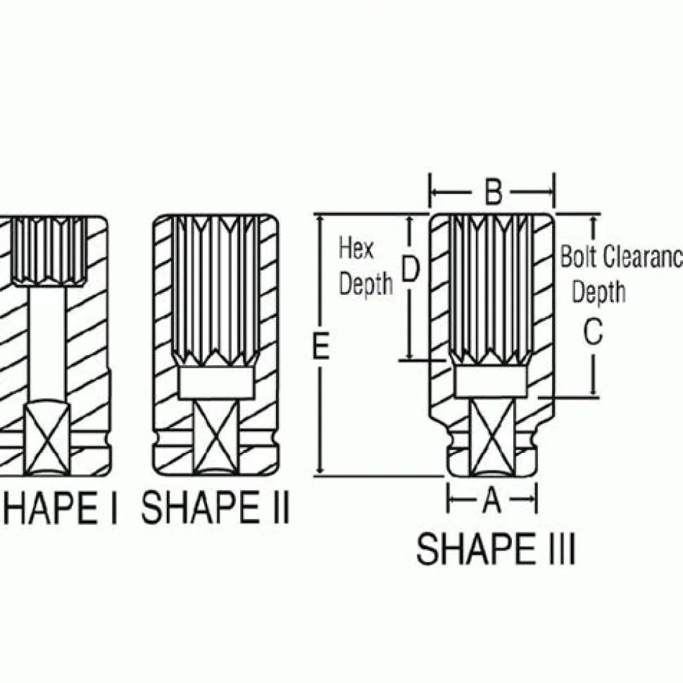 Grey Pneumatic 3/4" Drive x 7/8" Deep Length Impact 3128D