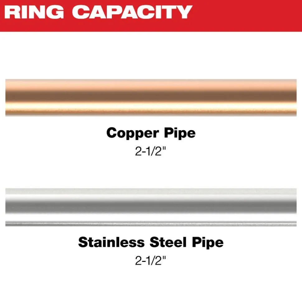 Milwaukee 2-1/2" CTS-V Pivoting Press Ring for M18 FORCE LOGIC Press Tools 49-16-2656X