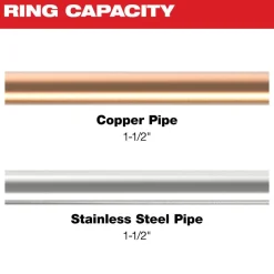 Milwaukee 1-1/2" CTS-V Pivoting Press Ring for M18 FORCE LOGIC Press Tools 49-16-2654X