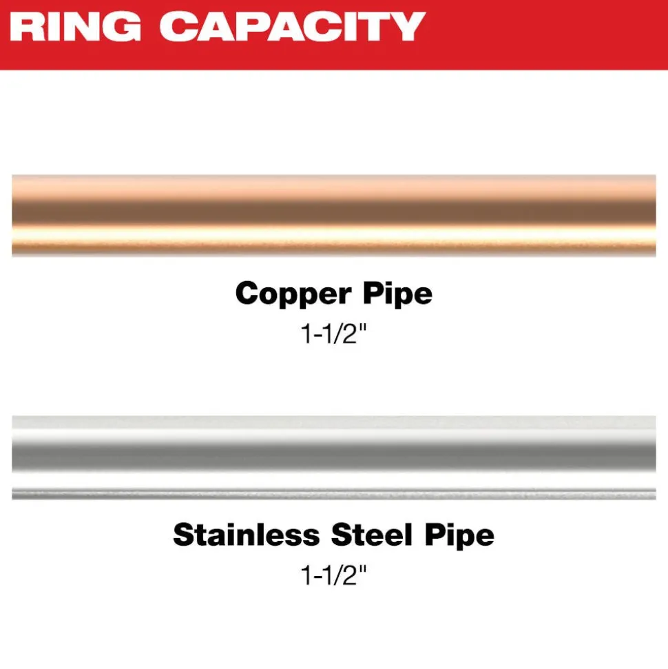 Milwaukee 1-1/2" CTS-V Pivoting Press Ring for M18 FORCE LOGIC Press Tools 49-16-2654X