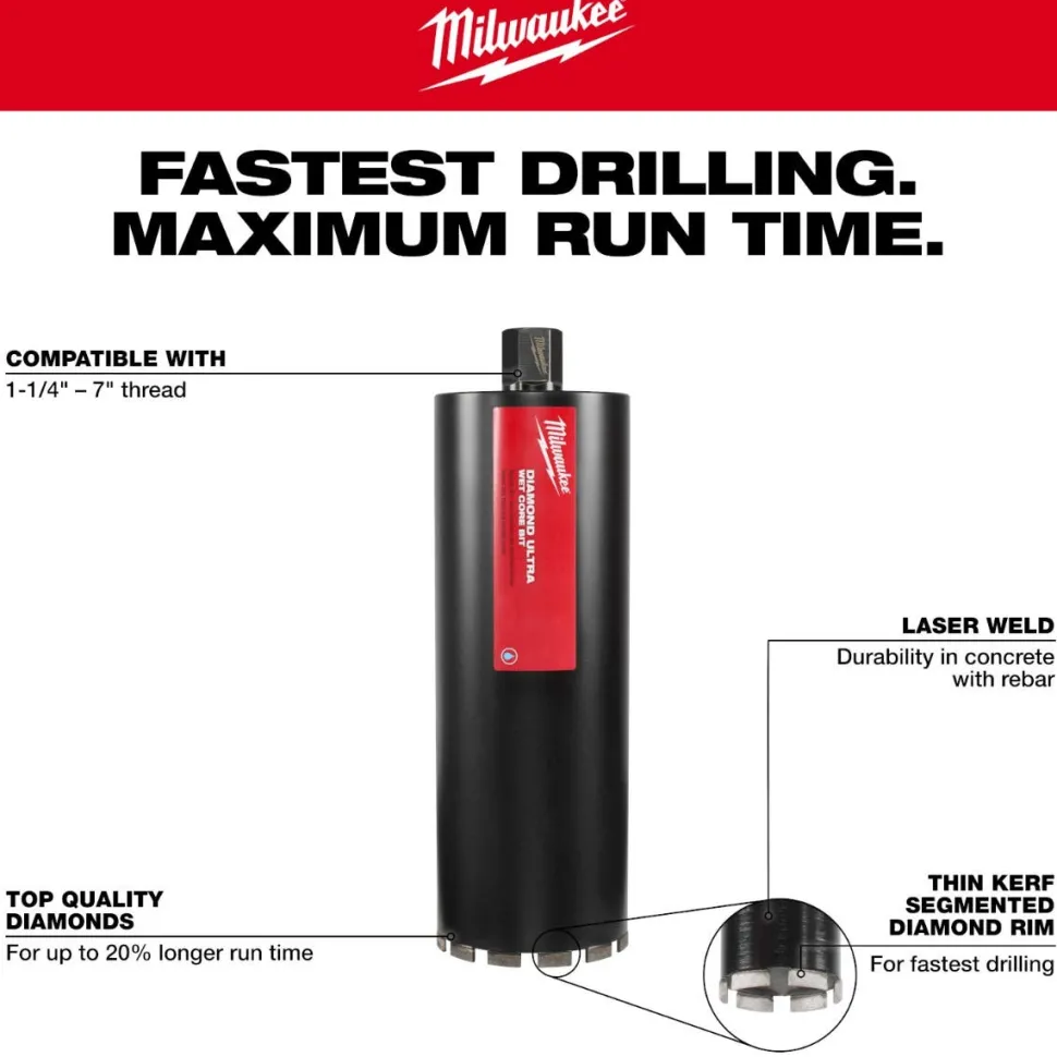 Milwaukee 12" Diamond Ultra Wet Core Bit 48-17-5120