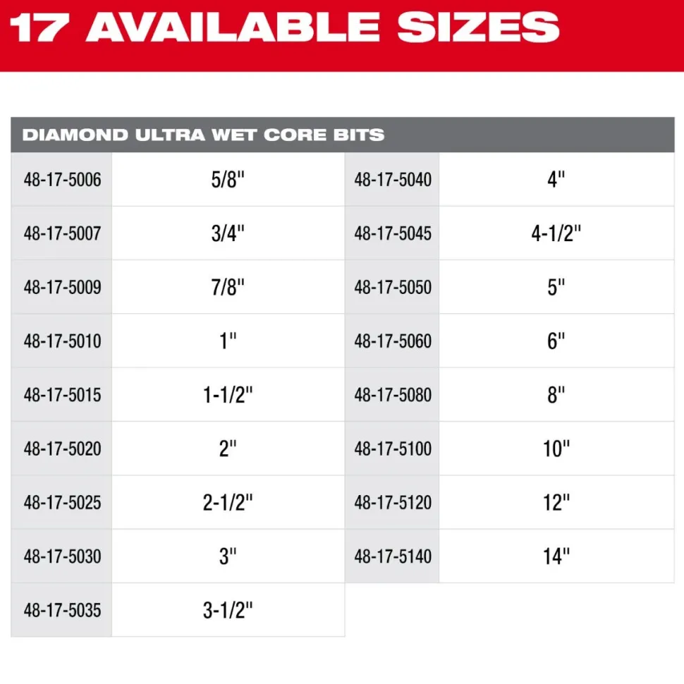 Milwaukee 12" Diamond Ultra Wet Core Bit 48-17-5120