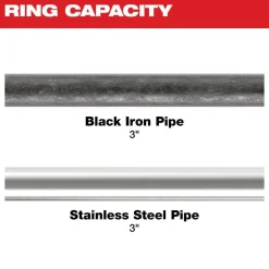 Milwaukee 3" IPS-P Black Pipe Pivoting Press Ring for M18 FORCE LOGIC Long Throw Press Tool 49-16-2657BX