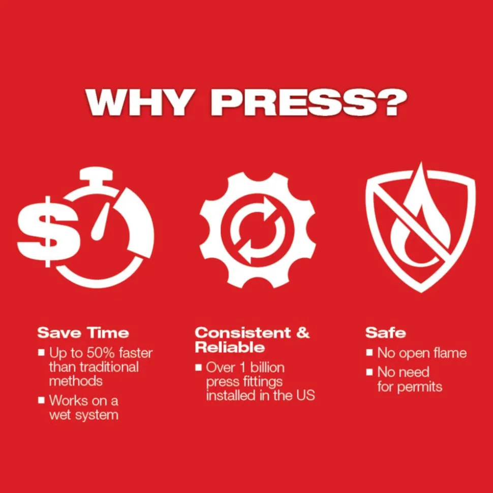 Milwaukee 2-1/2" IPS-P Black Pipe Pivoting Press Ring for M18 FORCE LOGIC Long Throw Press Tool 49-16-2656BX