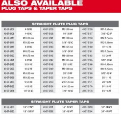 Milwaukee 12-24 NC Straight Flute Plug Tap & #16 Drill Bit 49-57-5530
