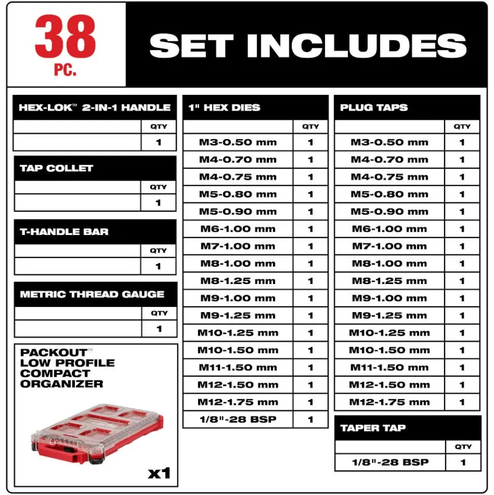 Milwaukee 38 Piece Metric Tap & Die PACKOUT Set w/ Hex-LOK 2-in-1 Handle 49-22-5603