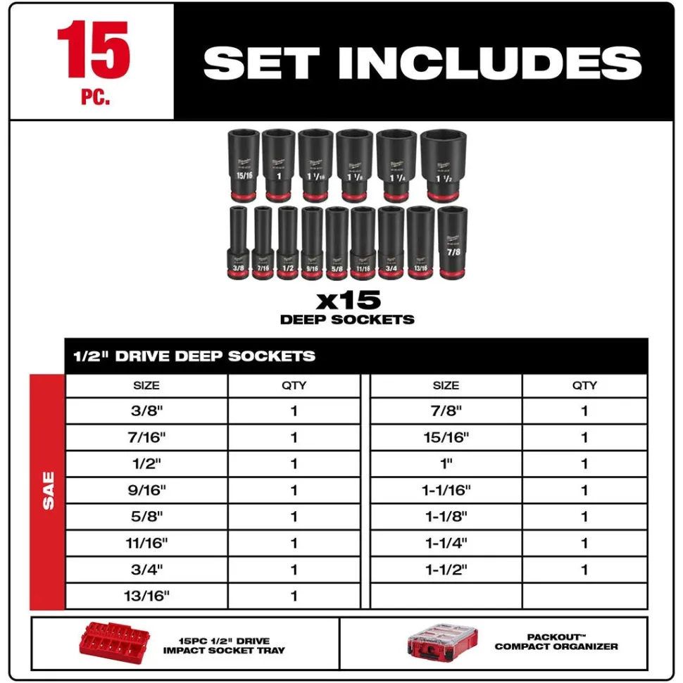 Milwaukee 15 Piece SHOCKWAVE Impact Duty 1/2" Drive SAE PACKOUT Deep Socket Set 49-66-6802