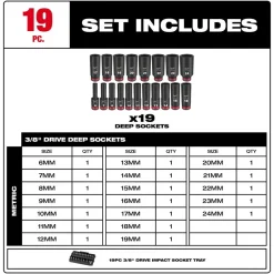 Milwaukee 19 Piece SHOCKWAVE Impact Duty 3/8
