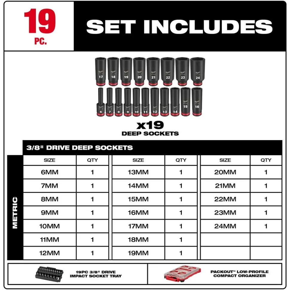 Milwaukee 19 Piece SHOCKWAVE Impact Duty 3/8" Drive Metric PACKOUT Deep Socket Set 49-66-6801