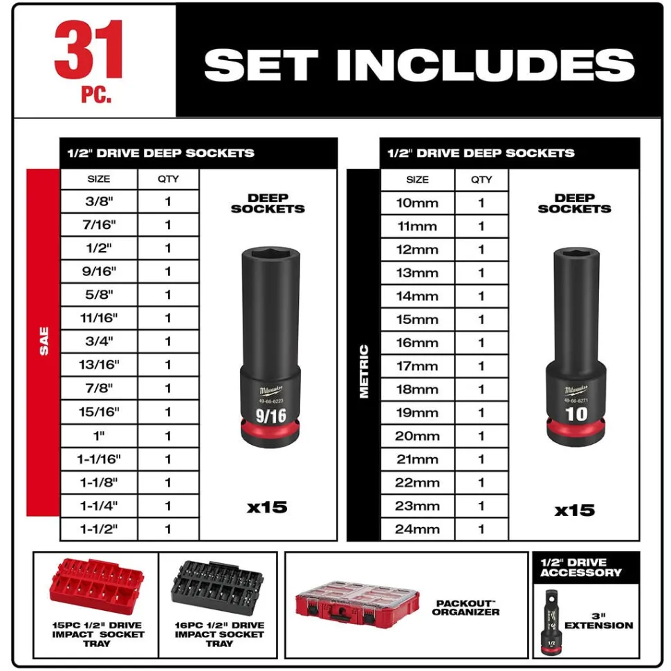 Milwaukee 31 Piece SHOCKWAVE Impact Duty 1/2" Drive Metric & SAE PACKOUT Deep Socket Set 49-66-6806