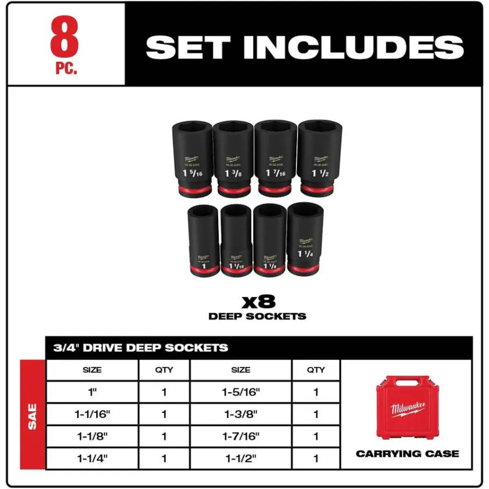 Milwaukee 8 Piece Shockwave Impact Duty 3/4" Drive SAE Deep 6 Point Socket Set 49-66-7018