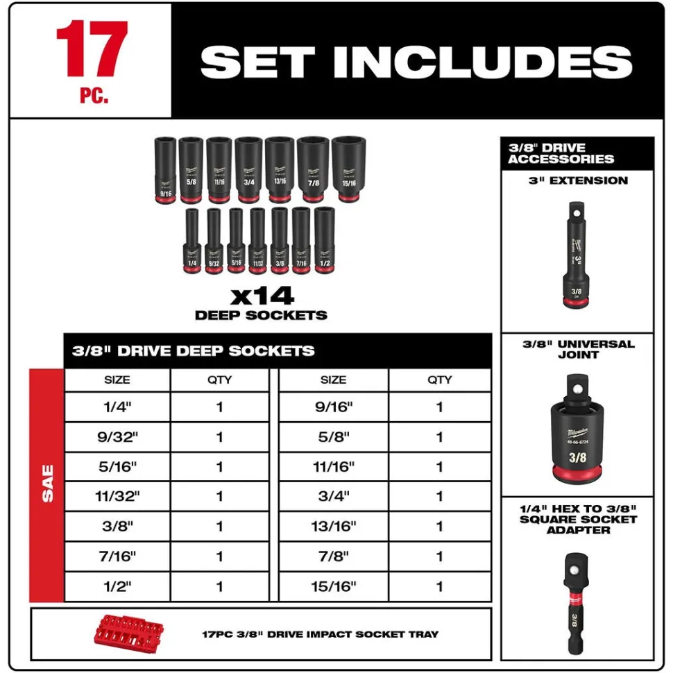 Milwaukee 17 Piece SHOCKWAVE Impact Duty 3/8" Drive SAE PACKOUT Deep Socket Tray Set 49-66-6815