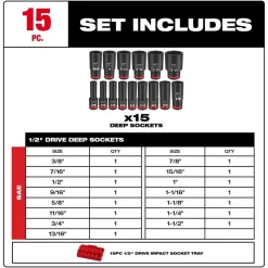 Milwaukee 15 Piece SHOCKWAVE Impact Duty 1/2