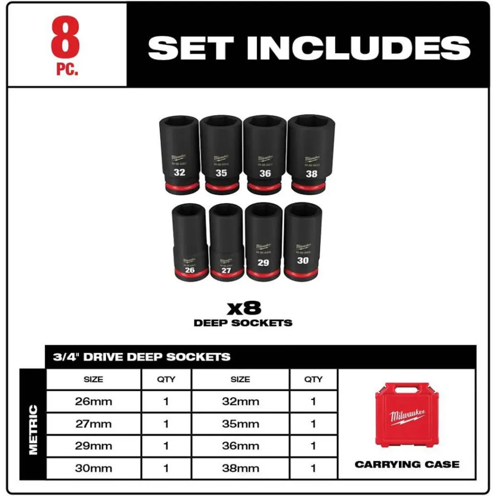 Milwaukee 8 Piece Shockwave Impact Duty 3/4" Drive Metric Deep 6 Point Socket Set 49-66-7020
