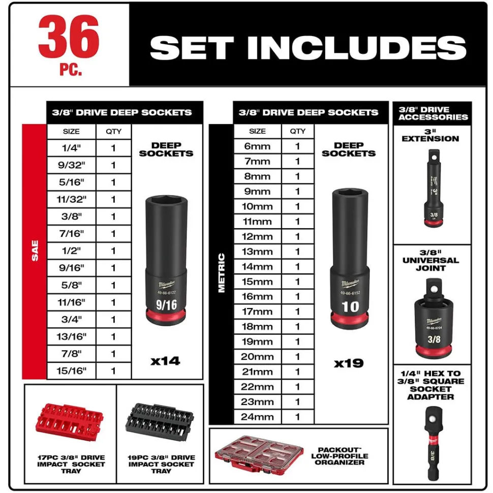 Milwaukee 36 Piece SHOCKWAVE Impact Duty 3/8" Drive Metric & SAE PACKOUT Deep Socket Set 49-66-6805