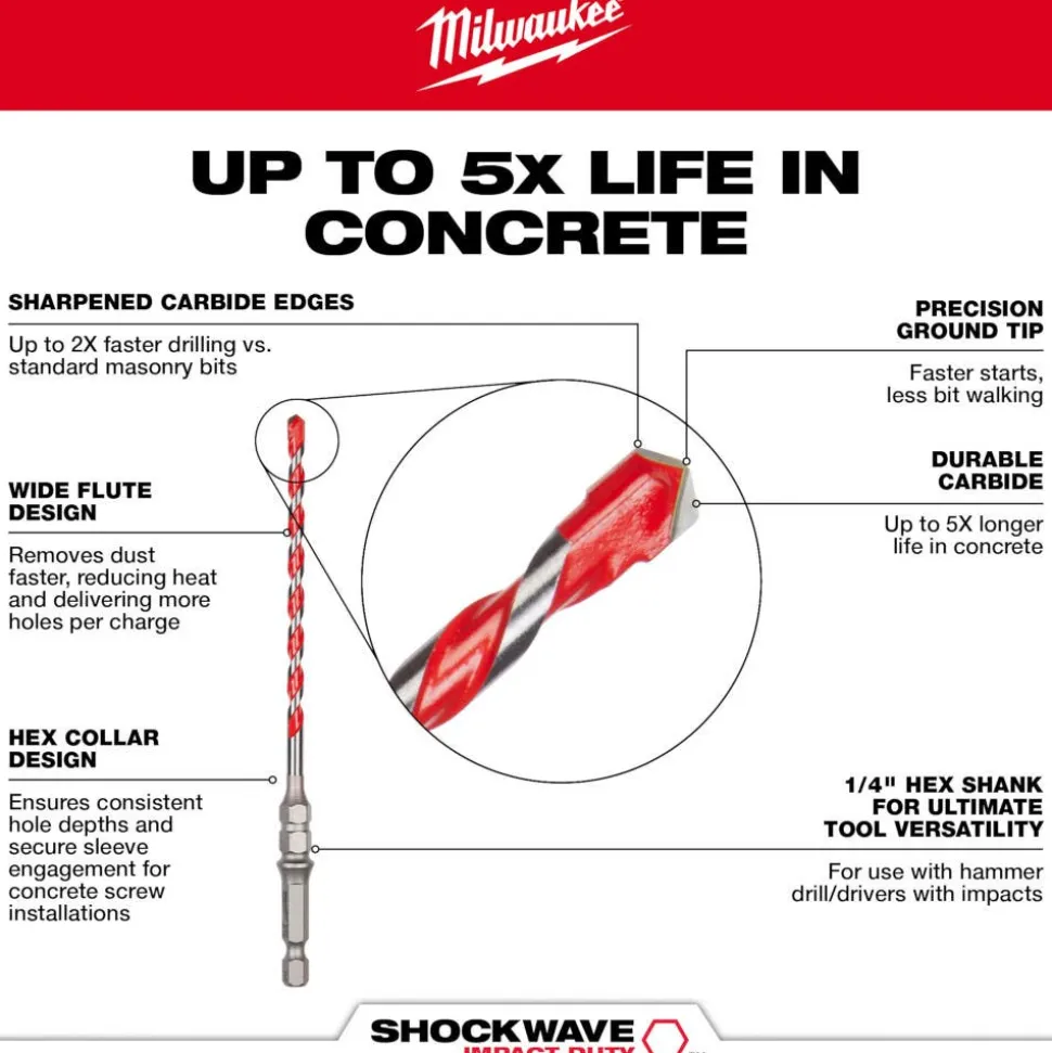 Milwaukee 7 Piece SHOCKWAVE Impact Duty Carbide Multi-Material Drill Bit Kit for PACKOUT 48-20-8899