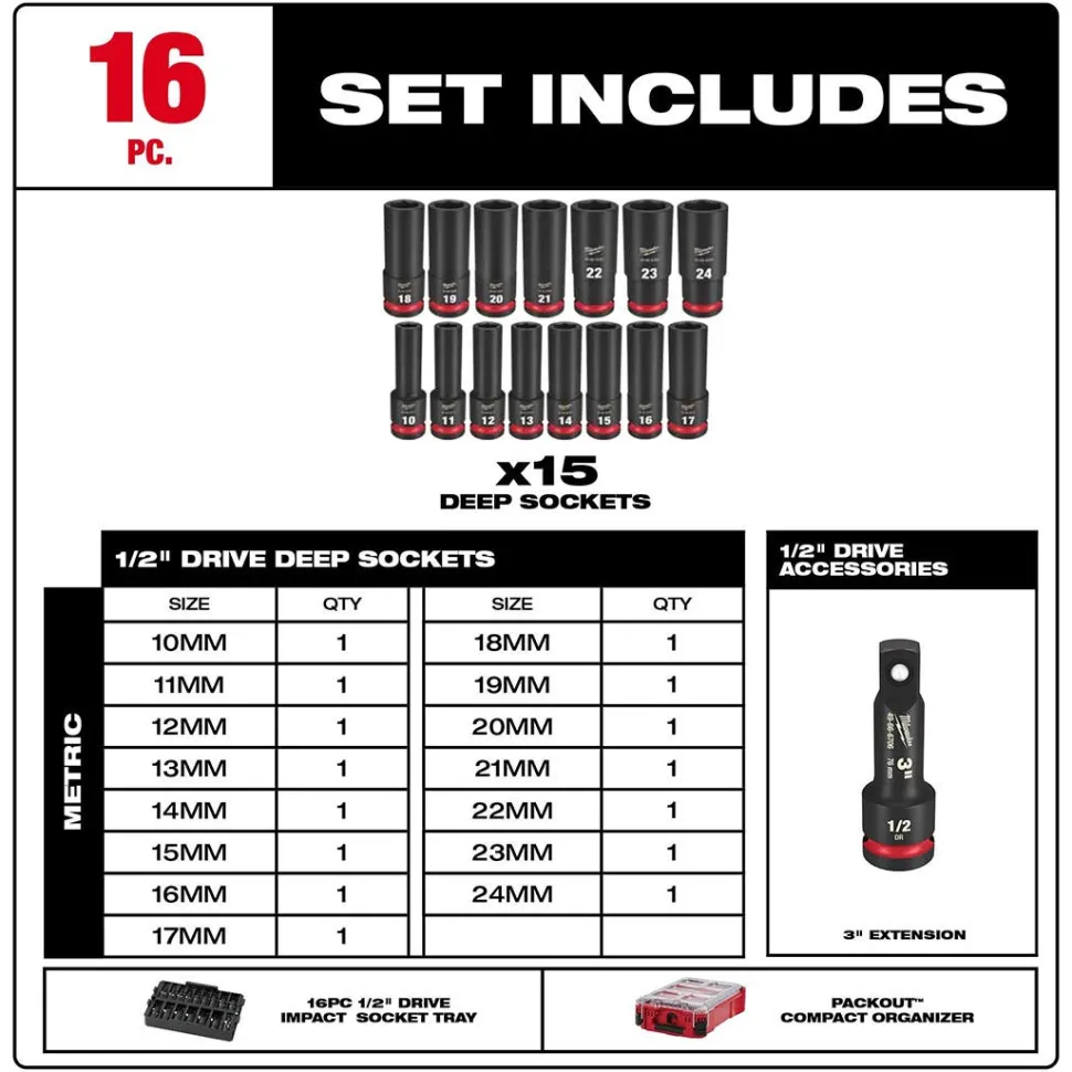 Milwaukee 16 Piece SHOCKWAVE Impact Duty 1/2" Drive Metric PACKOUT Deep Socket Set 49-66-6803