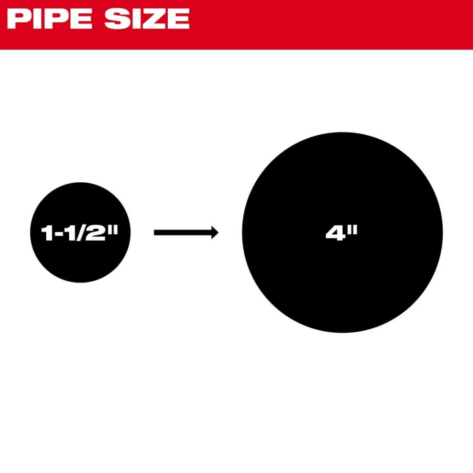 Milwaukee Grease Penetrating Head for 5/16" Chain Snake Cable 48-53-3028