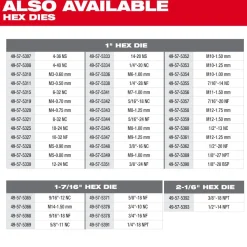 Milwaukee M10-1.25 mm 1-Inch Hex Threading Die 49-57-5353