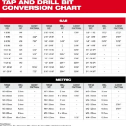 Milwaukee M14-1.25 mm Straight Flute Plug Tap 49-57-5167