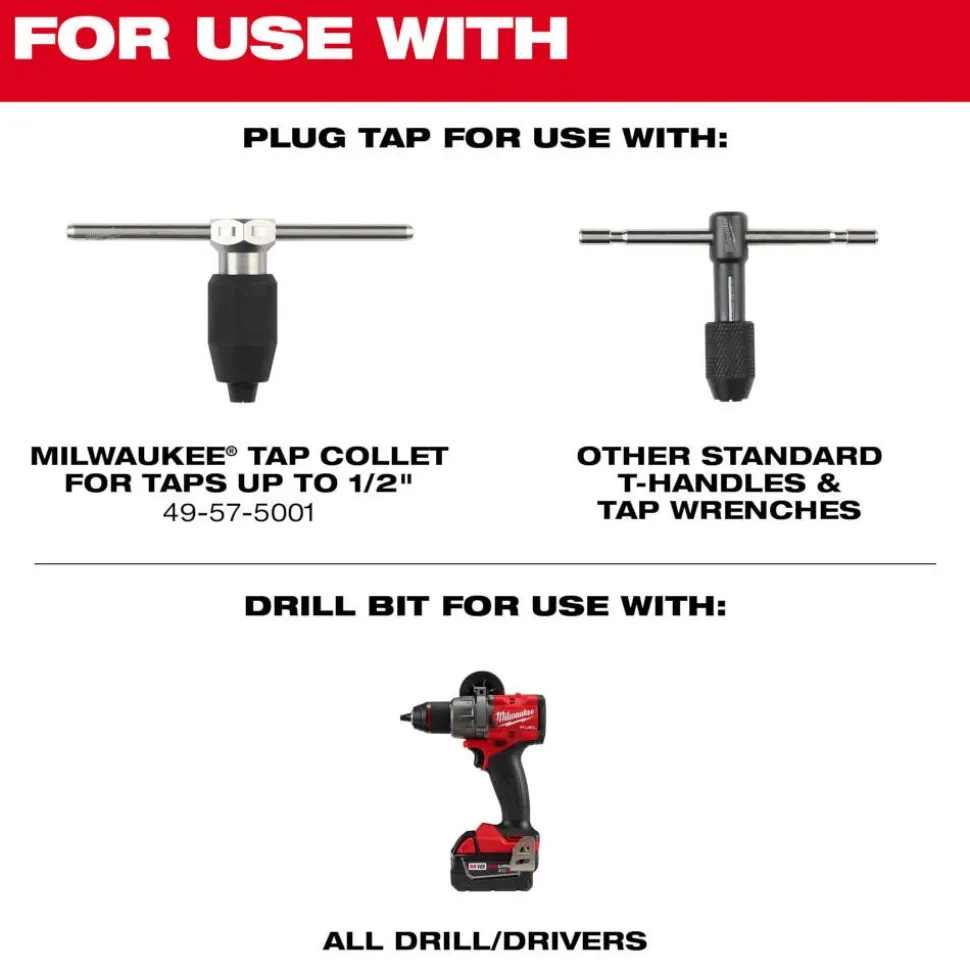 Milwaukee M6-1.00 mm Straight Flute Plug Tap & #9 Drill Bit 49-57-5536