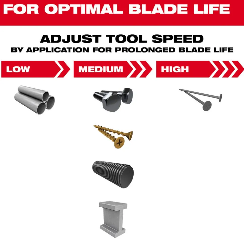 Milwaukee NITRUS CARBIDE Extreme Metal Universal Fit OPEN-LOK Multi-Tool Blade 10PK 49-25-1569