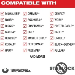 Milwaukee NITRUS CARBIDE Extreme Metal Universal Fit OPEN-LOK Multi-Tool Blade 5PK 49-25-1565