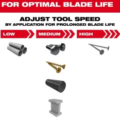 Milwaukee NITRUS CARBIDE Extreme Metal Universal Fit OPEN-LOK Multi-Tool Blade 3PK 49-25-1563