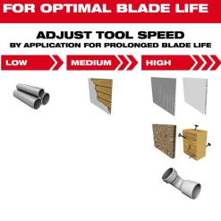 Milwaukee NITRUS CARBIDE Extreme Materials Universal Fit OPEN-LOK Multi-Tool Blade 5PK 49-25-1575