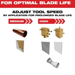 Milwaukee OPEN-LOK 1-3/8