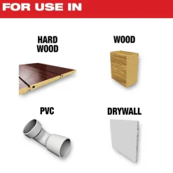 Milwaukee OPEN-LOK 1-3/8