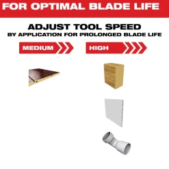 Milwaukee OPEN-LOK 1-3/8