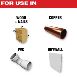 Milwaukee OPEN-LOK 2-1/2