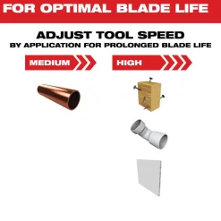 Milwaukee OPEN-LOK 1-3/8