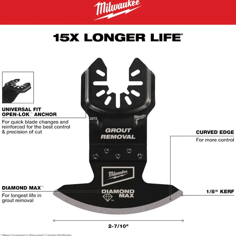 Milwaukee OPEN-LOK DIAMOND MAX Diamond Grit Grout Removal Multi-Tool Blade 5PK 49-25-2275