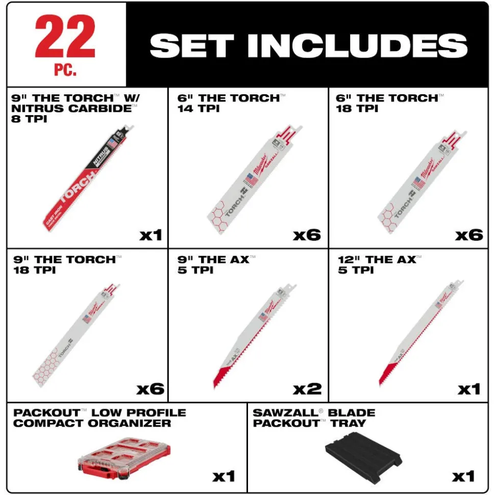 Milwaukee 22PC Sawzall Blade PACKOUT Kit 49-22-5640