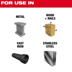 Milwaukee 22PC Sawzall Blade PACKOUT Kit 49-22-5640