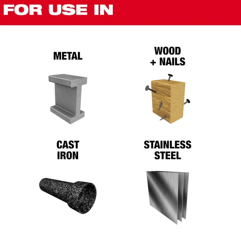 Milwaukee 22PC Sawzall Blade PACKOUT Kit 49-22-5640