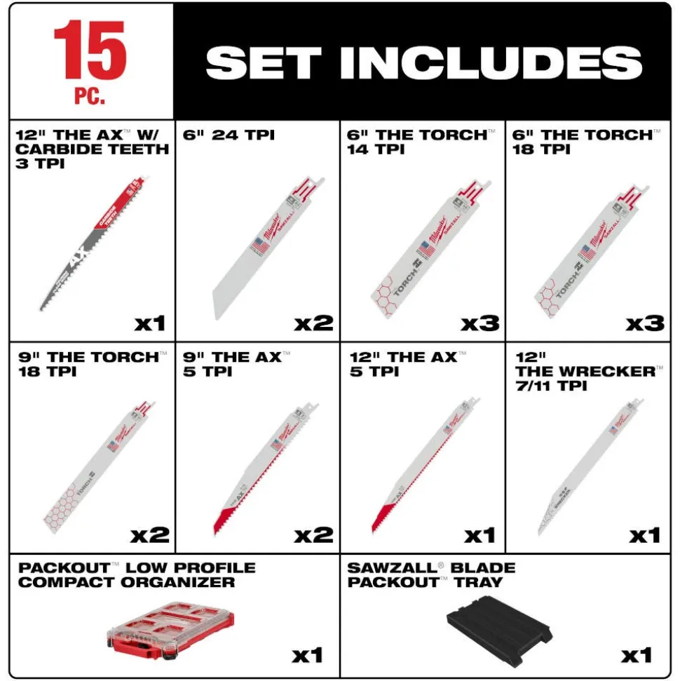 Milwaukee 15PC Sawzall Blade PACKOUT Kit 49-22-5641