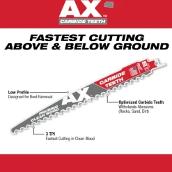 Milwaukee 15PC Sawzall Blade PACKOUT Kit 49-22-5641