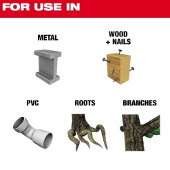 Milwaukee 15PC Sawzall Blade PACKOUT Kit 49-22-5641