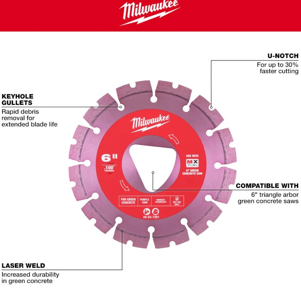 Milwaukee Purple 6" x .100" Diamond Blade for Green Concrete (Very Hard) 49-93-7261