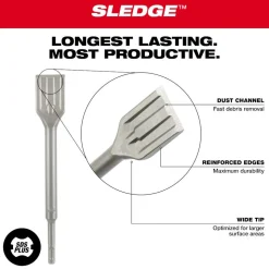 Milwaukee SDS PLUS SLEDGE 1-1/2