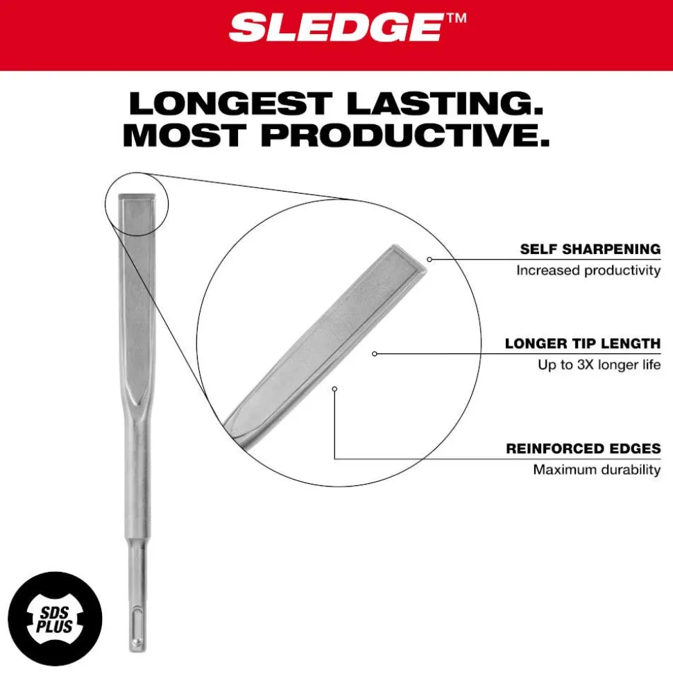 Milwaukee SDS PLUS SLEDGE 3/4" X 10" Flat Chisel 48-62-6052