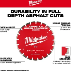 Milwaukee Tools 14