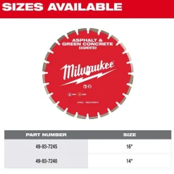 Milwaukee Tools 14