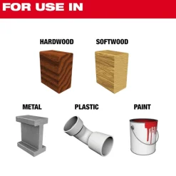 Milwaukee Tools 3” Assorted 80, 120, 180 Grit Mesh Sanding Discs with POWERGRID Tear Resistant Mesh – 12 pk + Pad Saver 48-80-6405